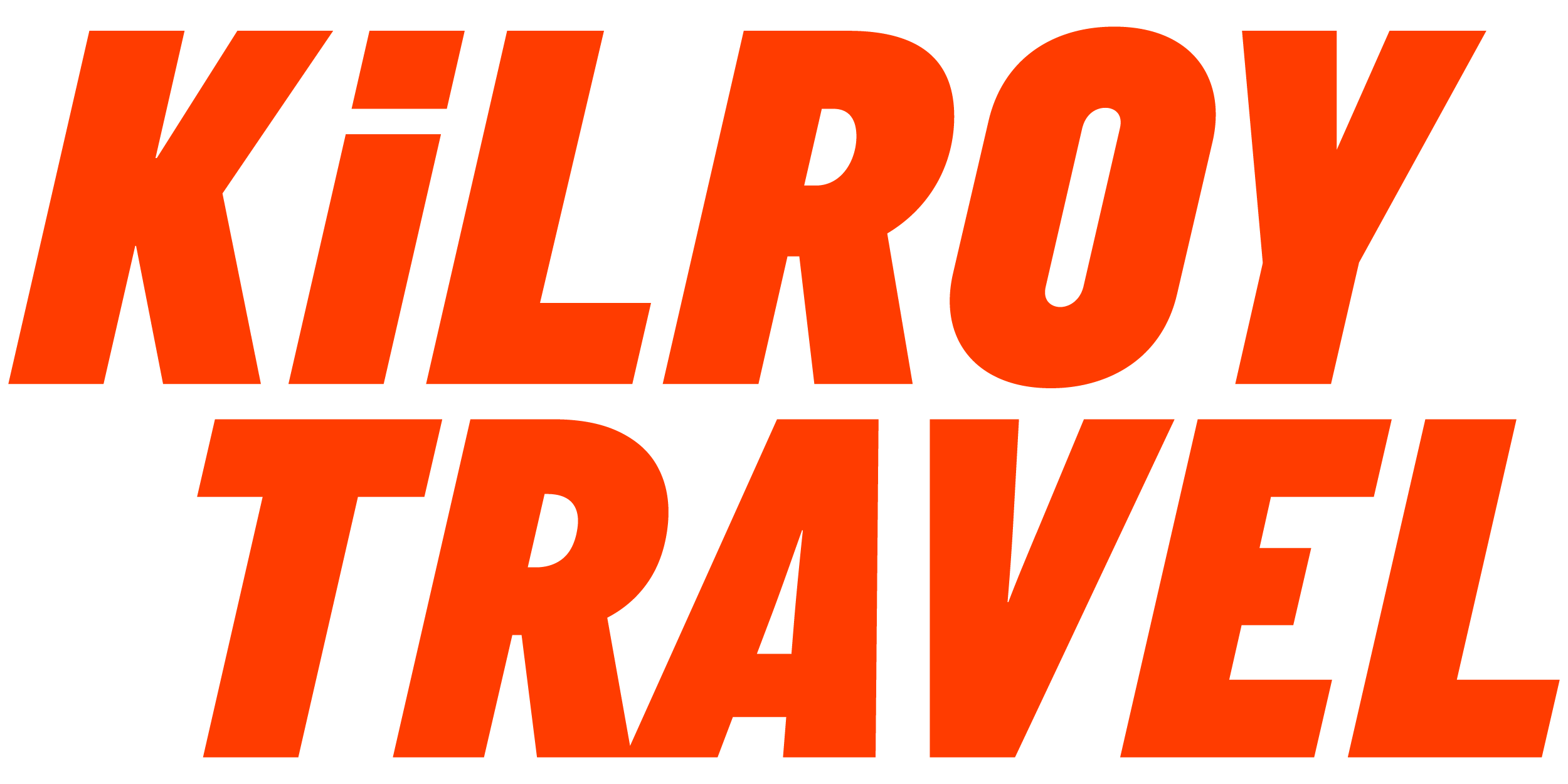 KILROYTRAVEL